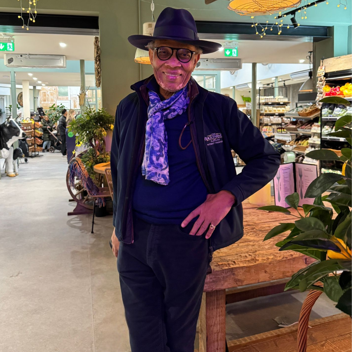 Perspective Changes Everything